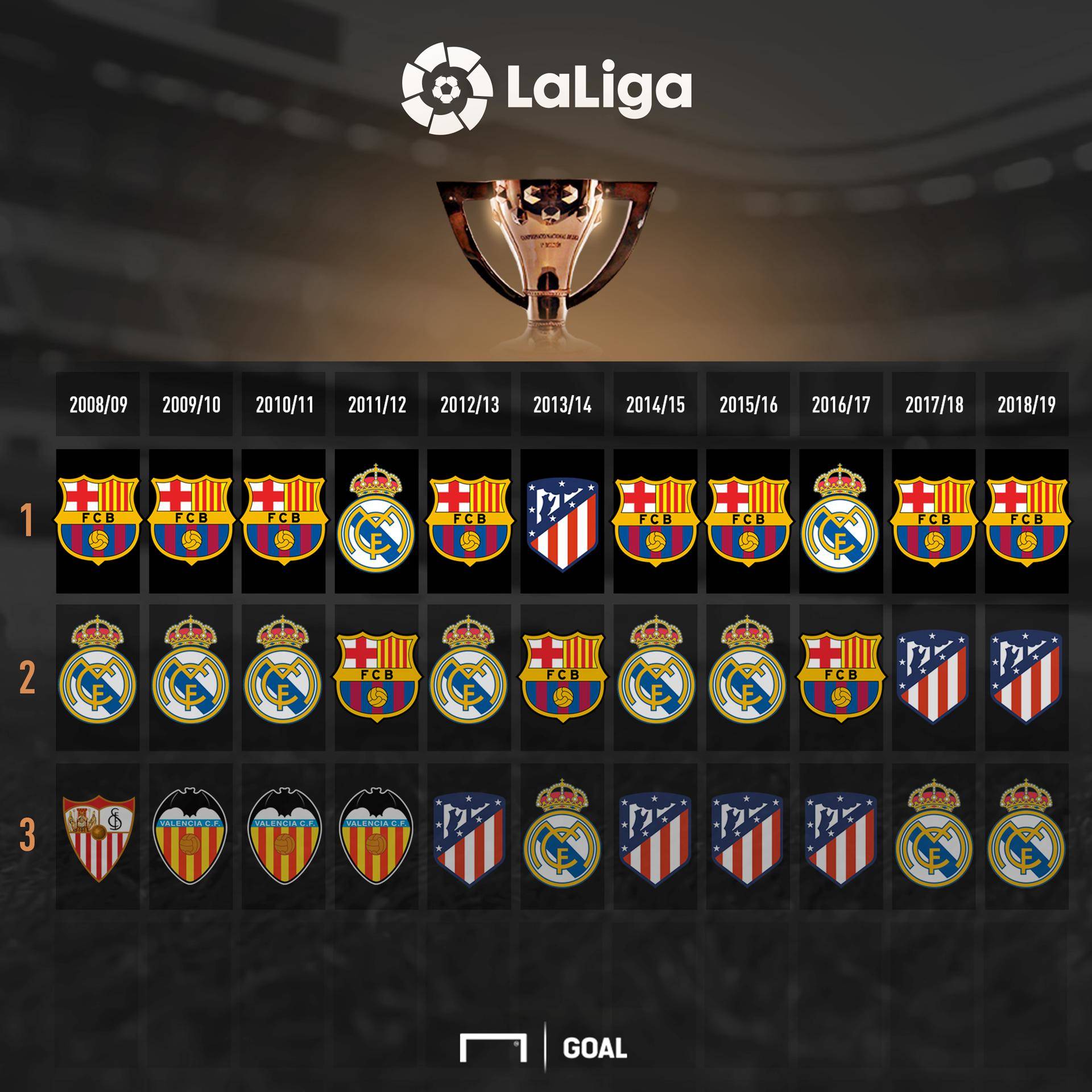 展的增量 展的增量